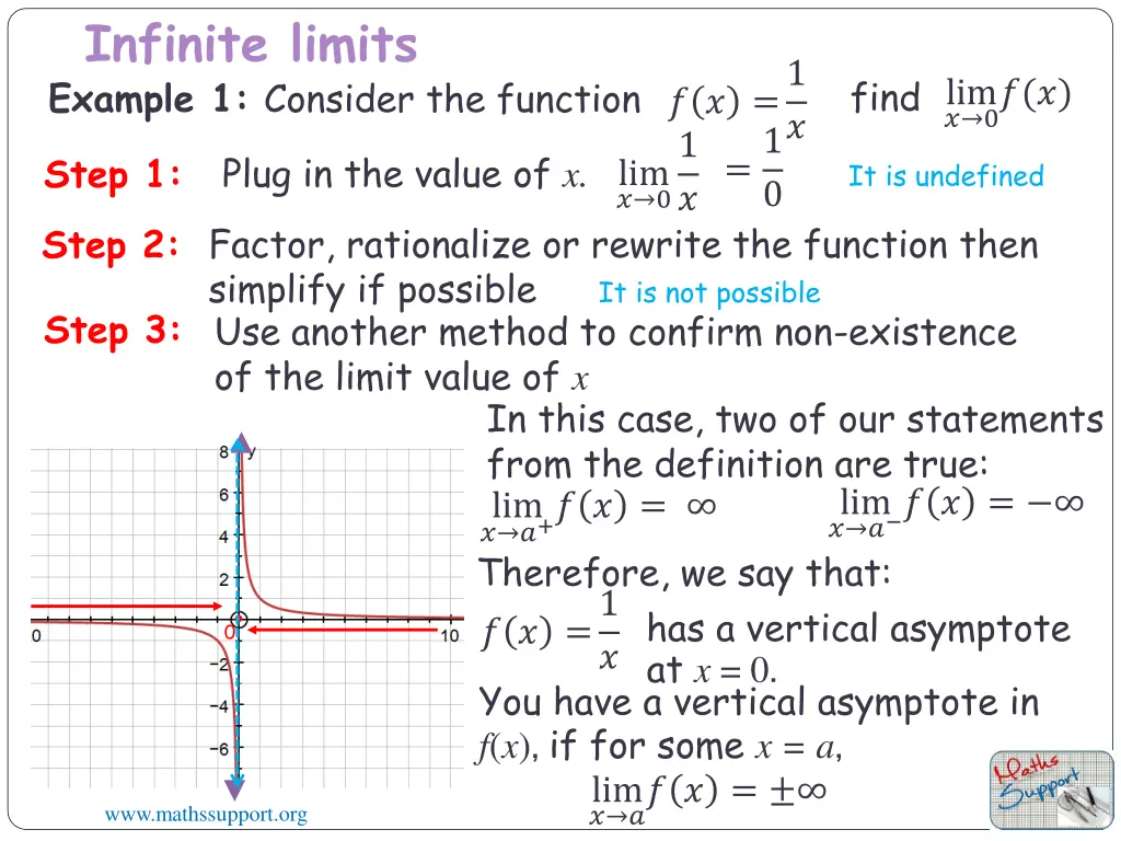 infinite limits 3