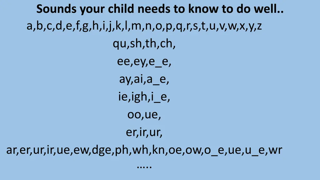 sounds your child needs to know to do well