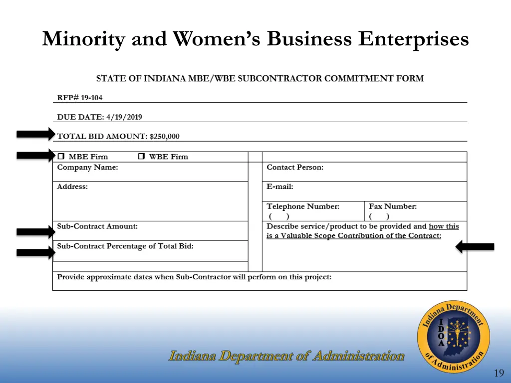 minority and women s business enterprises 4