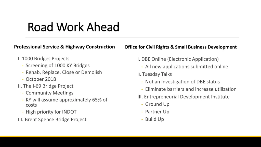 road road work ahead work ahead