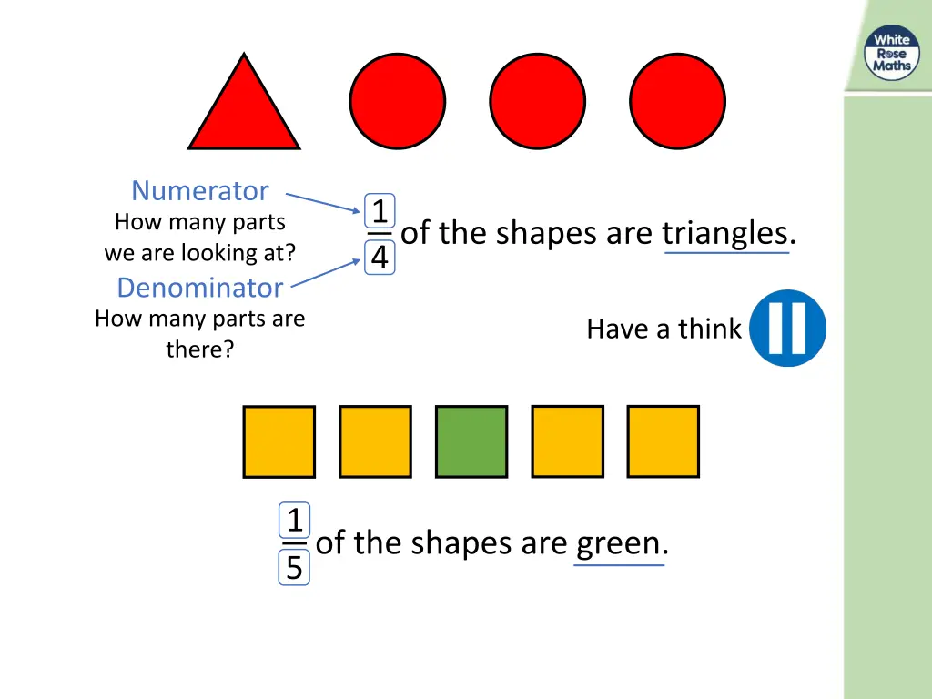 numerator how many parts we are looking