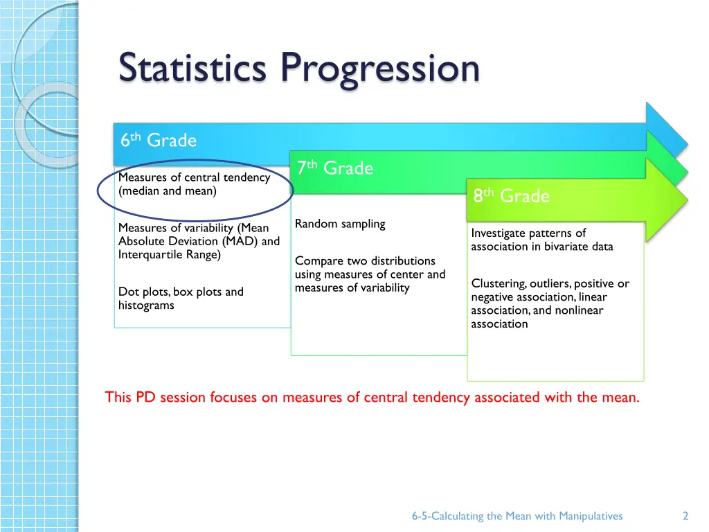 statistics progression