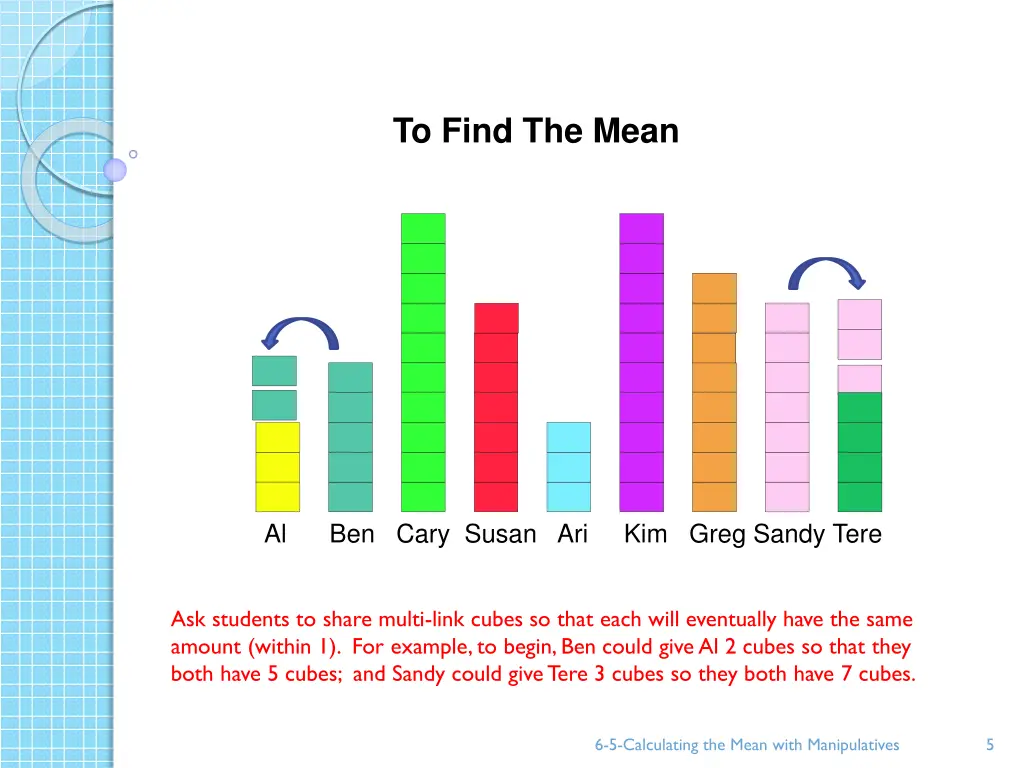 to find the mean