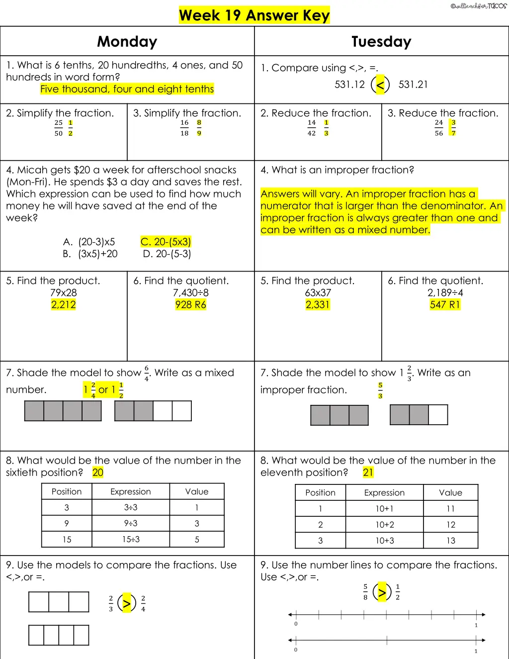 week 19 answer key