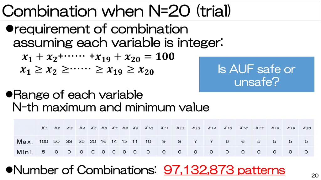 combination when n 20 combination when n 20 trial
