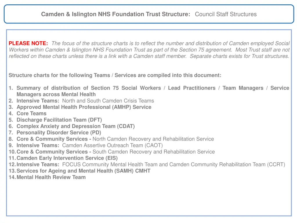 camden islington nhs foundation trust structure
