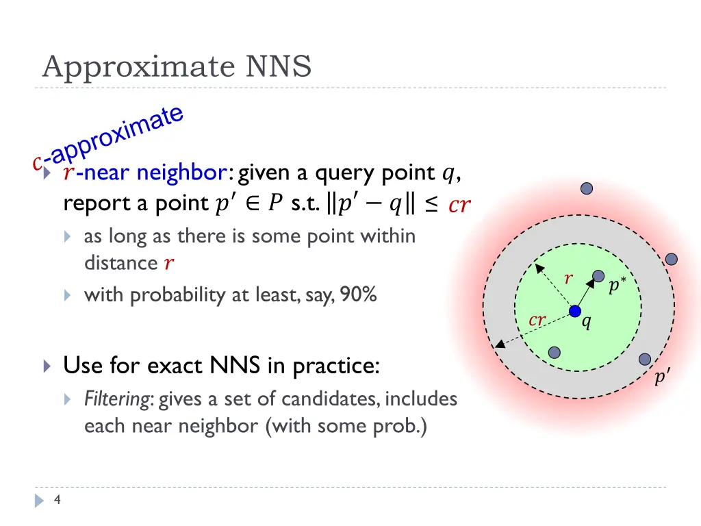 approximate nns