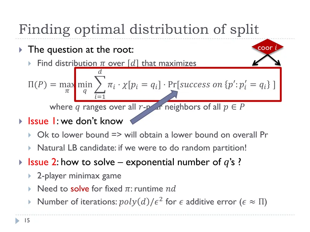 finding optimal distribution of split