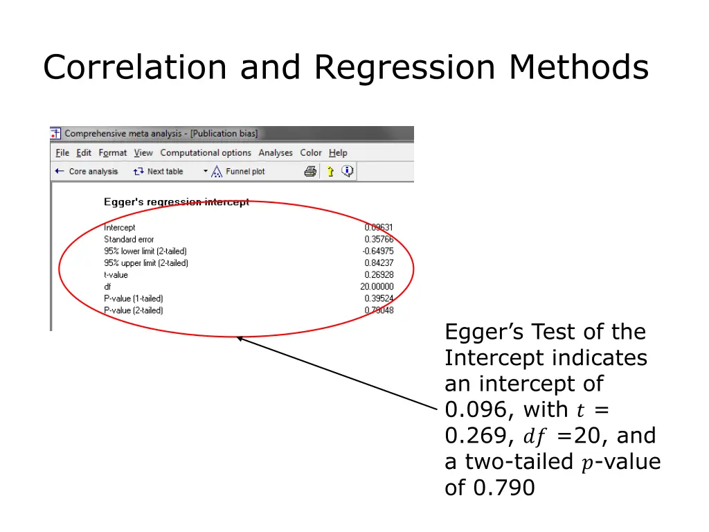 correlation and regression methods 5