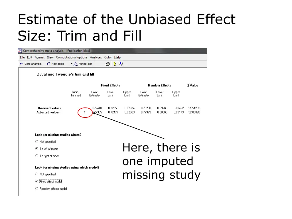 estimate of the unbiased effect size trim and fill 1