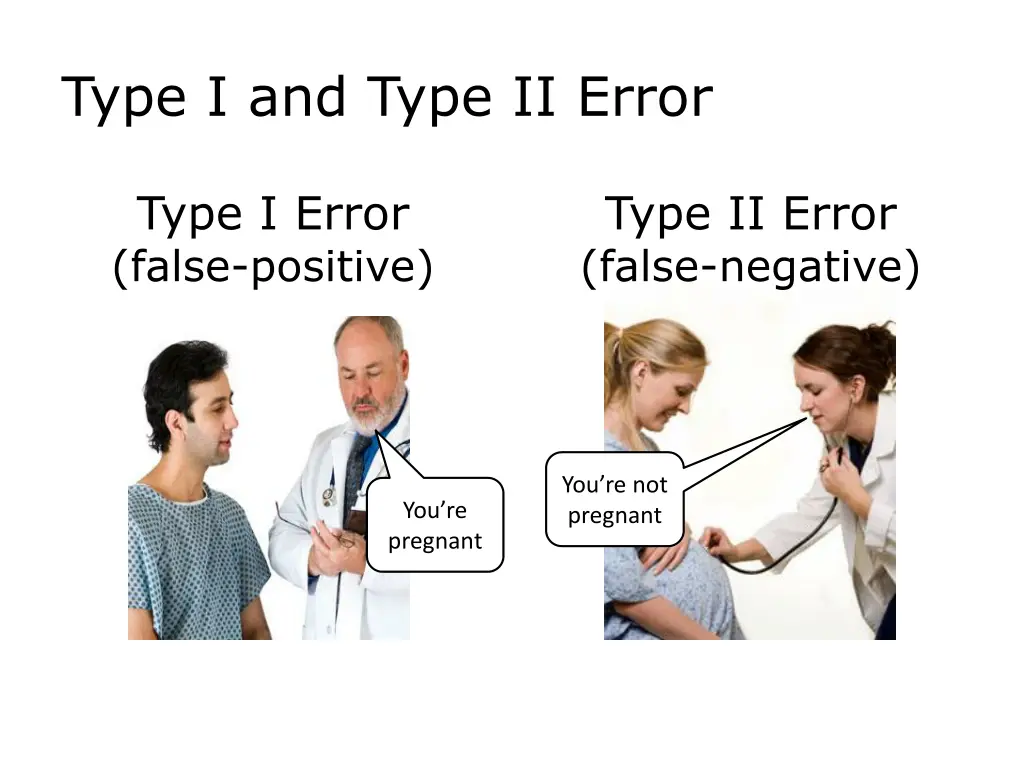 type i and type ii error