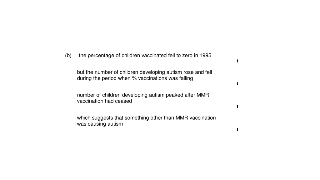 b the percentage of children vaccinated fell