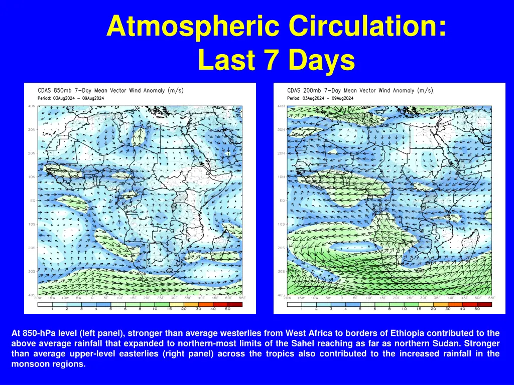 atmospheric circulation last 7 days