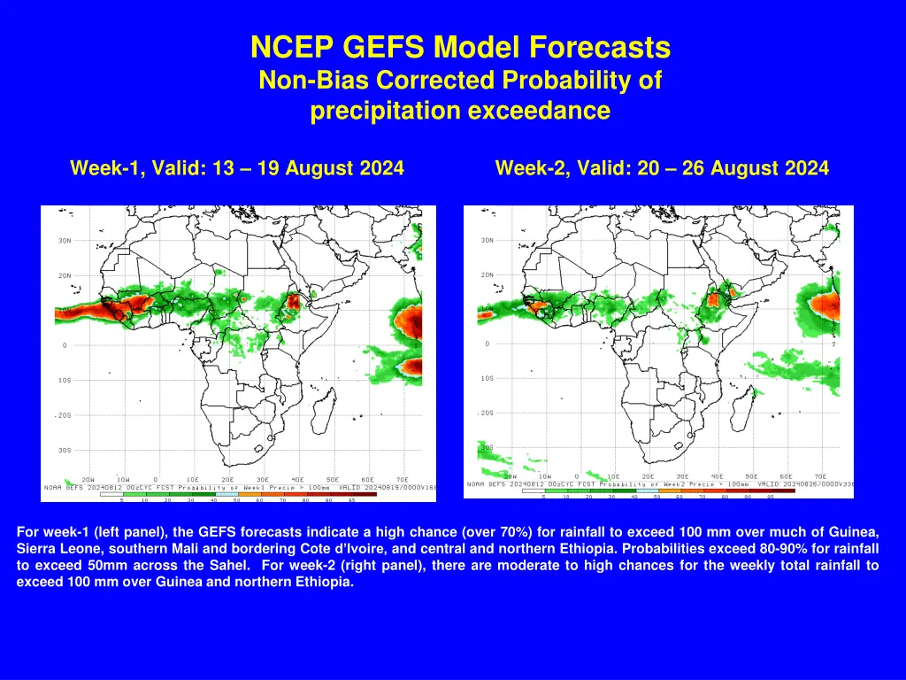 ncep gefs model forecasts non bias corrected
