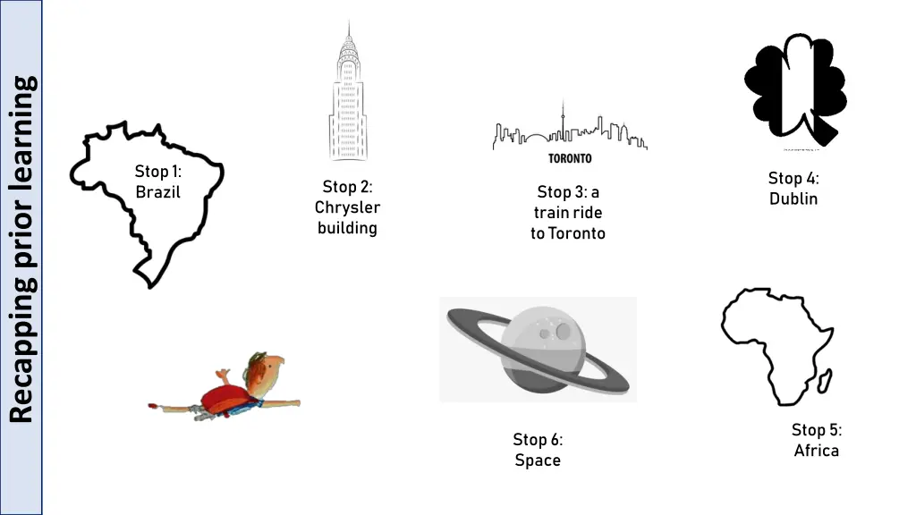 recapping prior learning