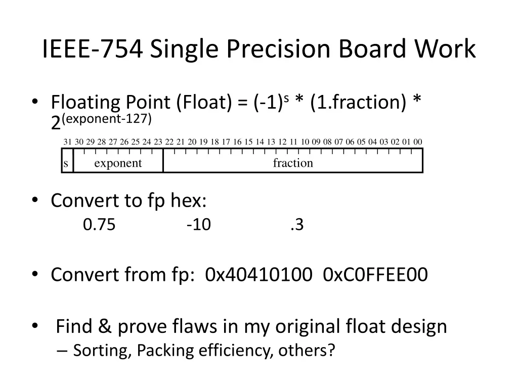 ieee 754 single precision board work