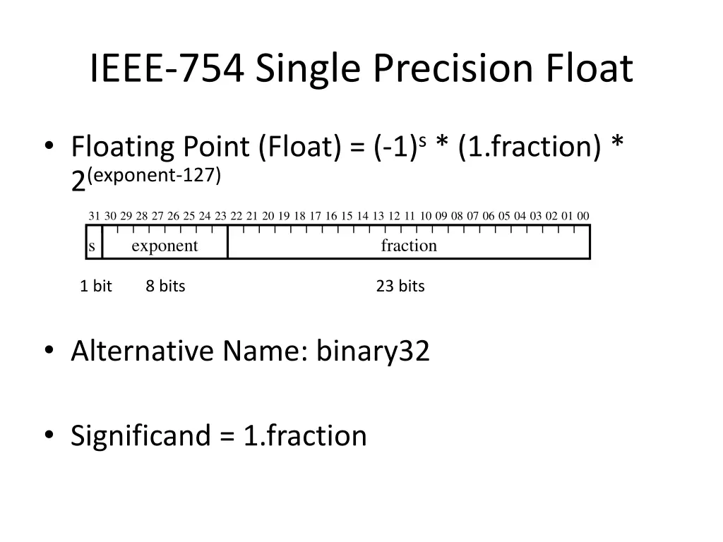 ieee 754 single precision float
