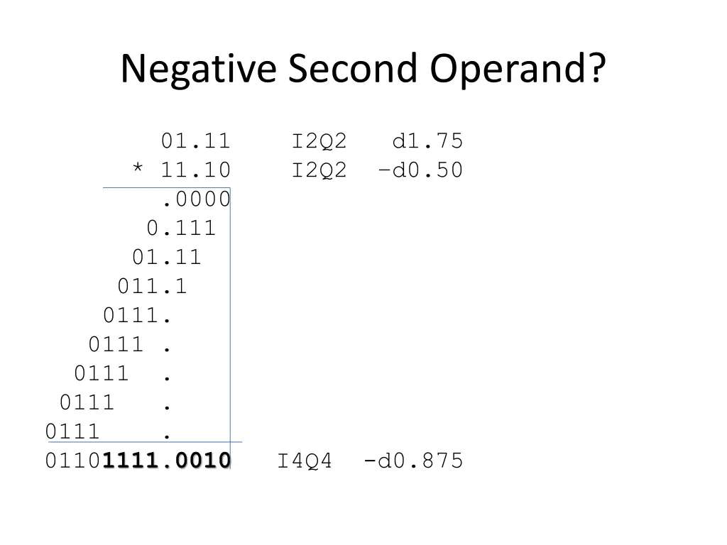 negative second operand