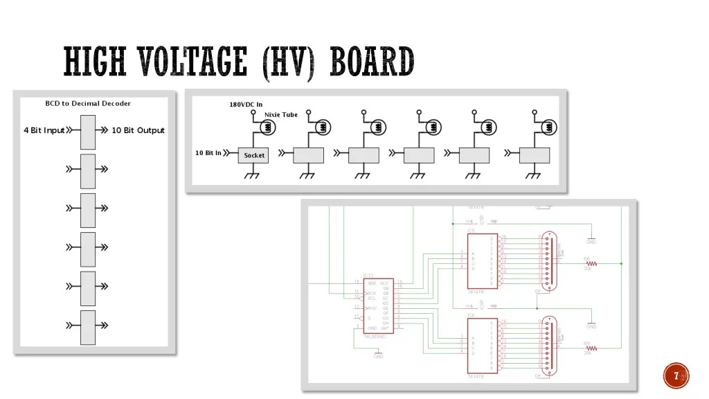 high voltage hv board