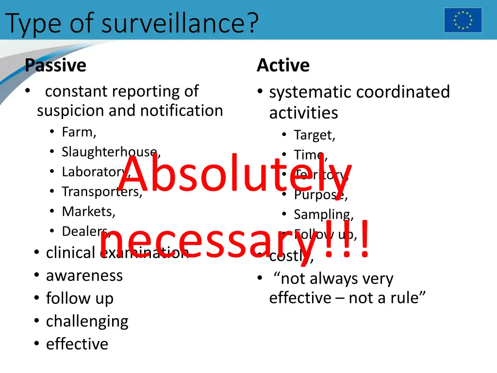 type of surveillance