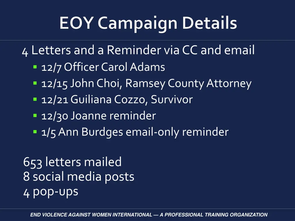 4 letters and a reminder via cc and email