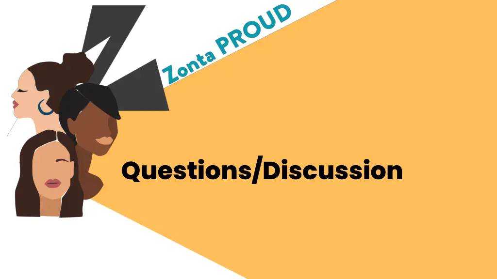 questions discussion