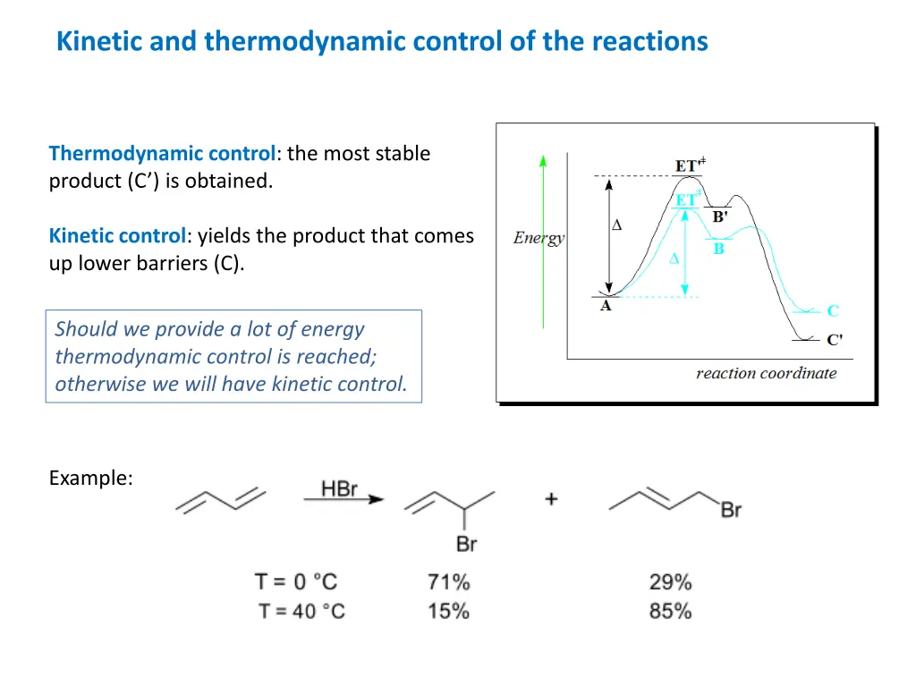 kinetic and thermodynamic control of the reactions