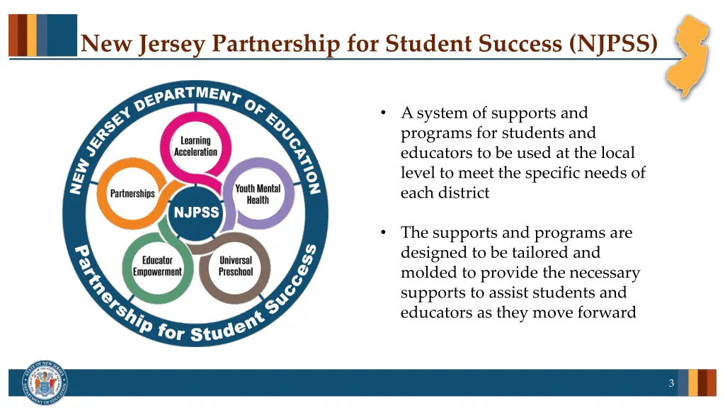 new jersey partnership for student success njpss