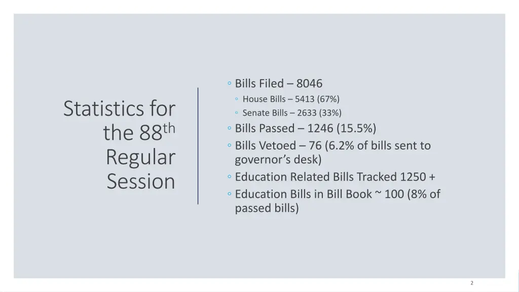 bills filed 8046 house bills 5413 67 senate bills