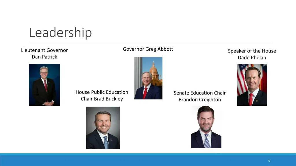 leadership