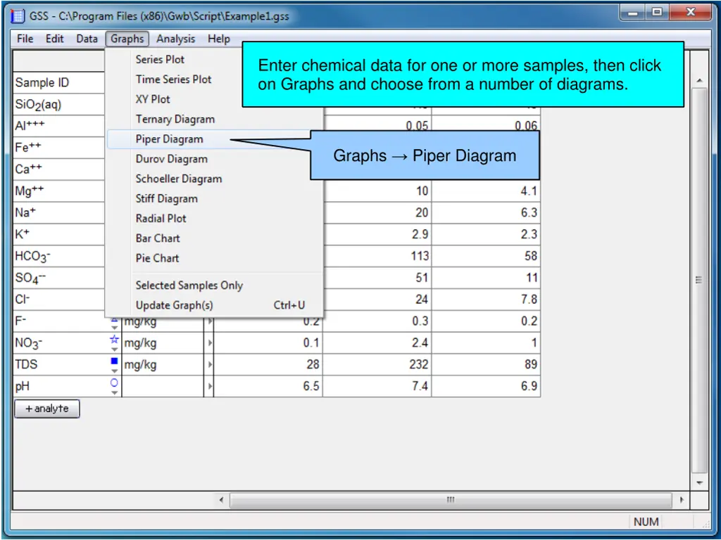 enter chemical data for one or more samples then