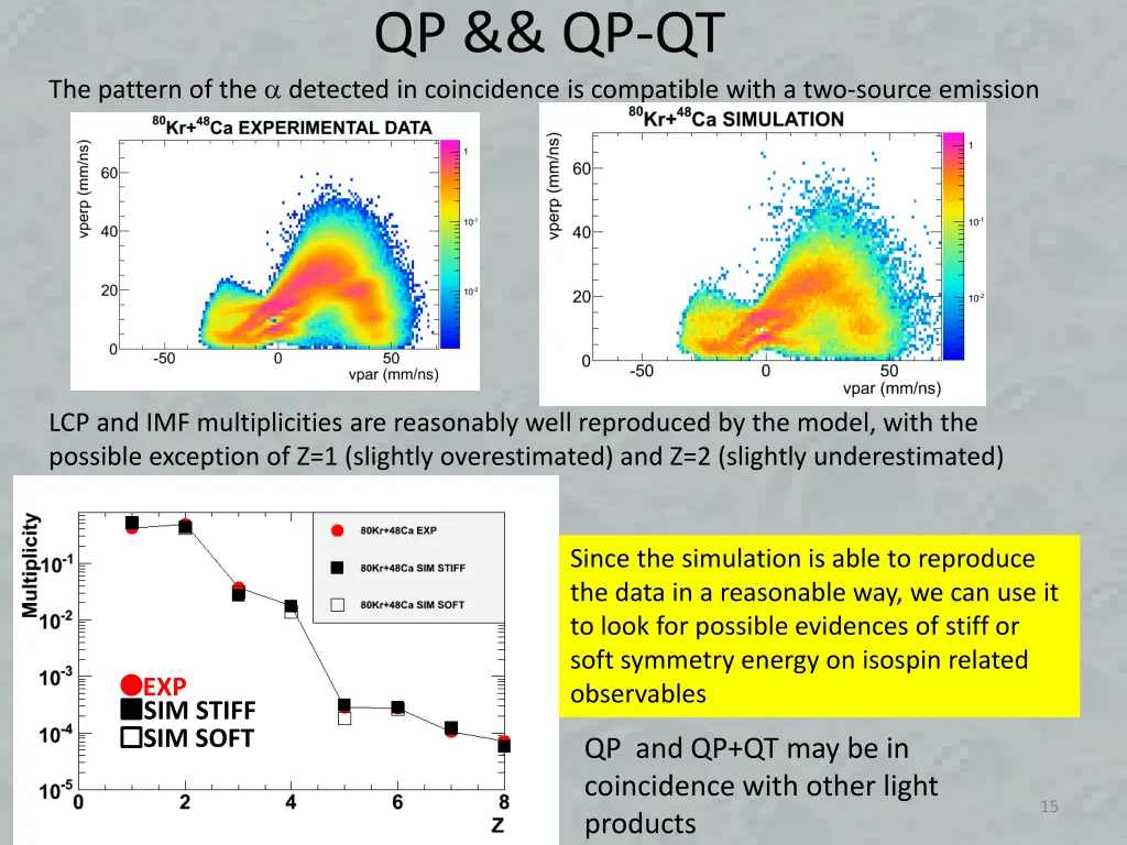 qp qp qt