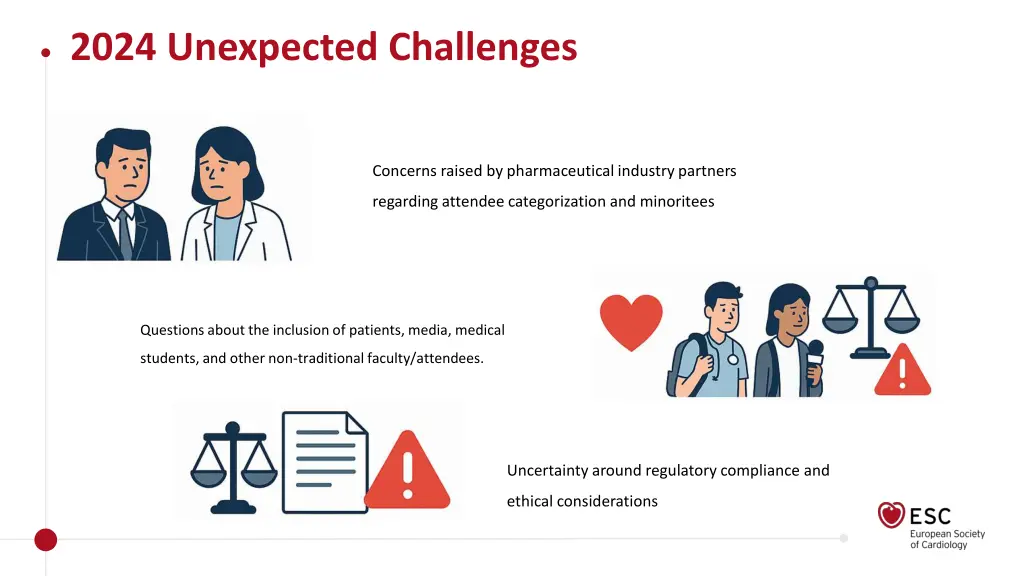 2024 unexpected challenges