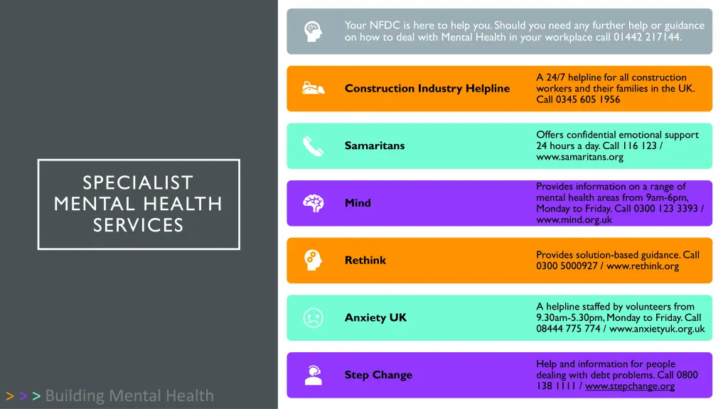 your nfdc is here to help you should you need