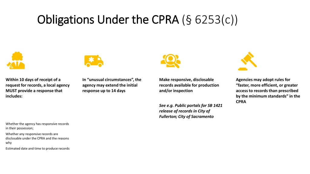 obligations obligations under the cpra under