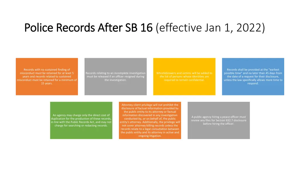 police records after sb 16 police records after
