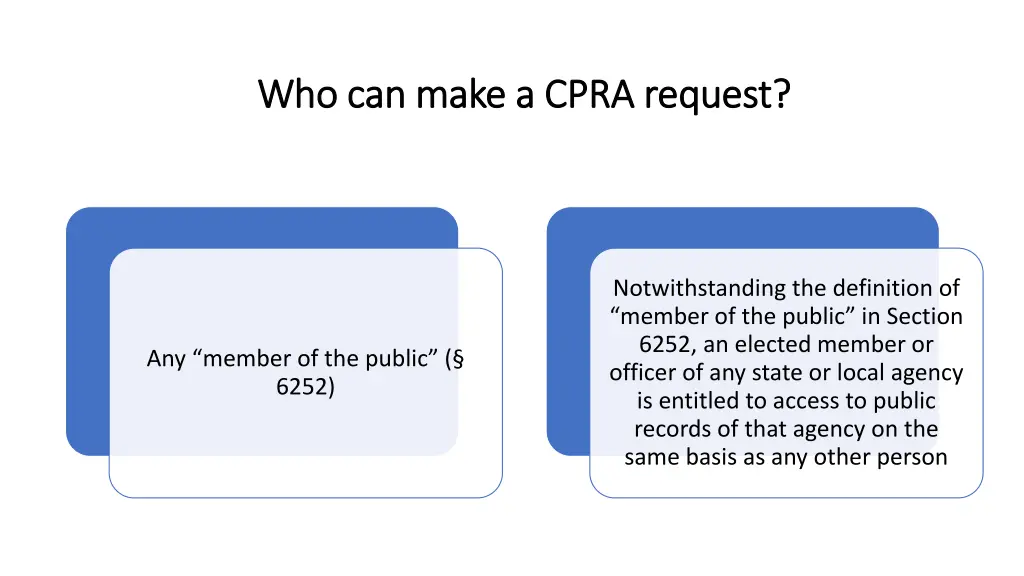 who can make a cpra request who can make a cpra