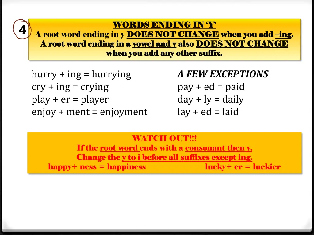 words ending in y words ending in y does