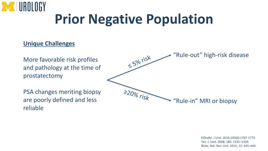 prior negative population
