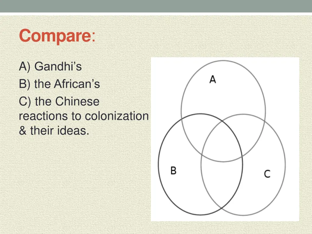 compare