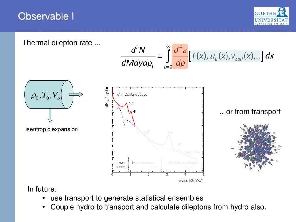 observable i