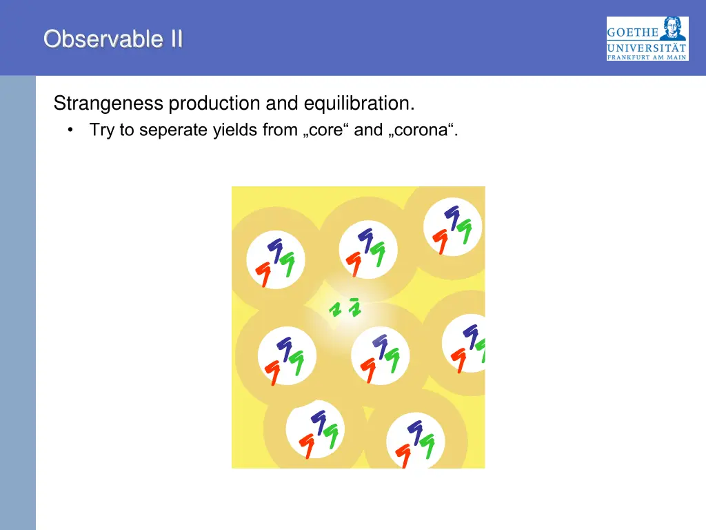 observable ii