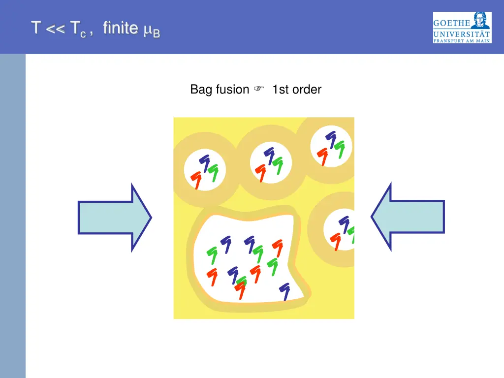 t t c finite b 1