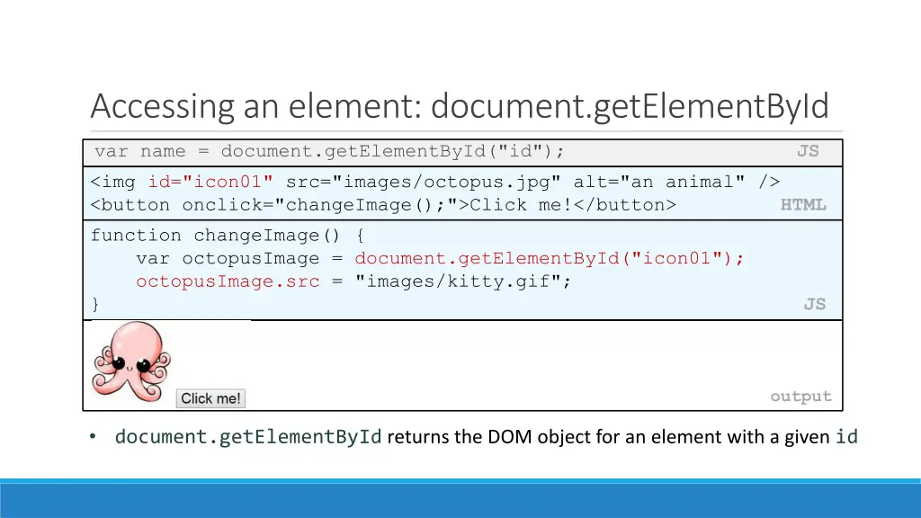 accessing an element document getelementbyid