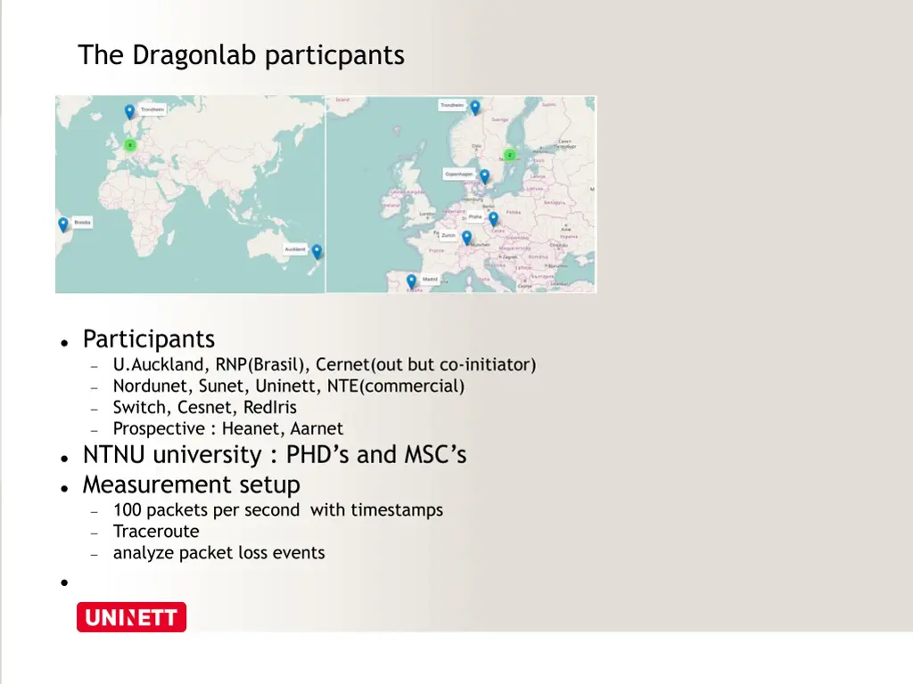 the dragonlab particpants