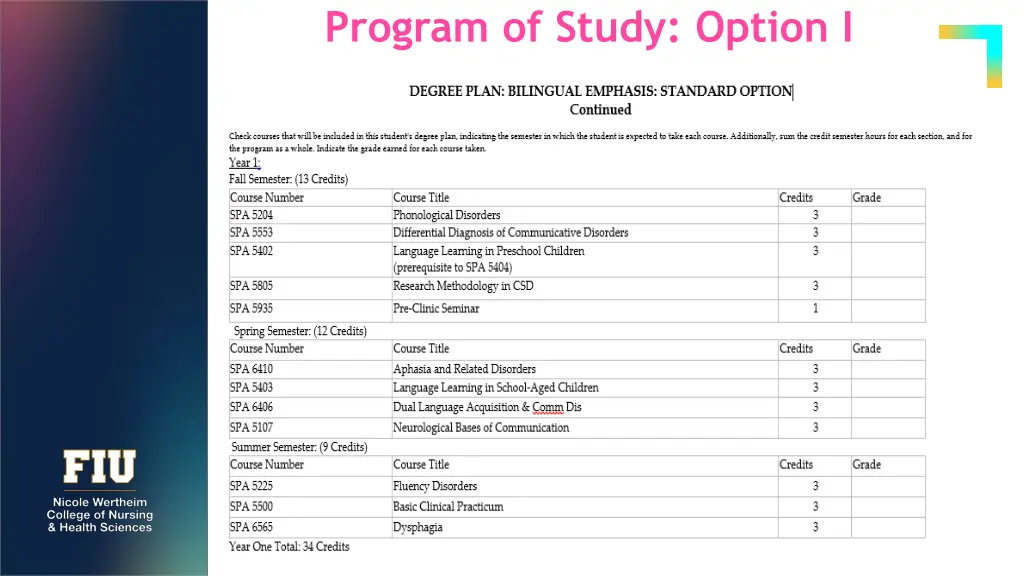 program of study option i