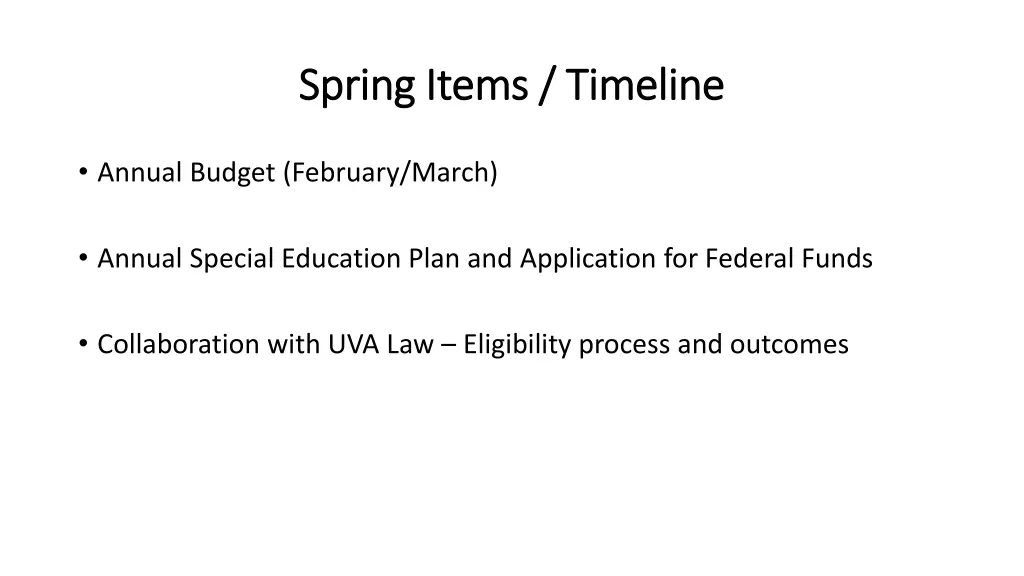 spring items timeline spring items timeline