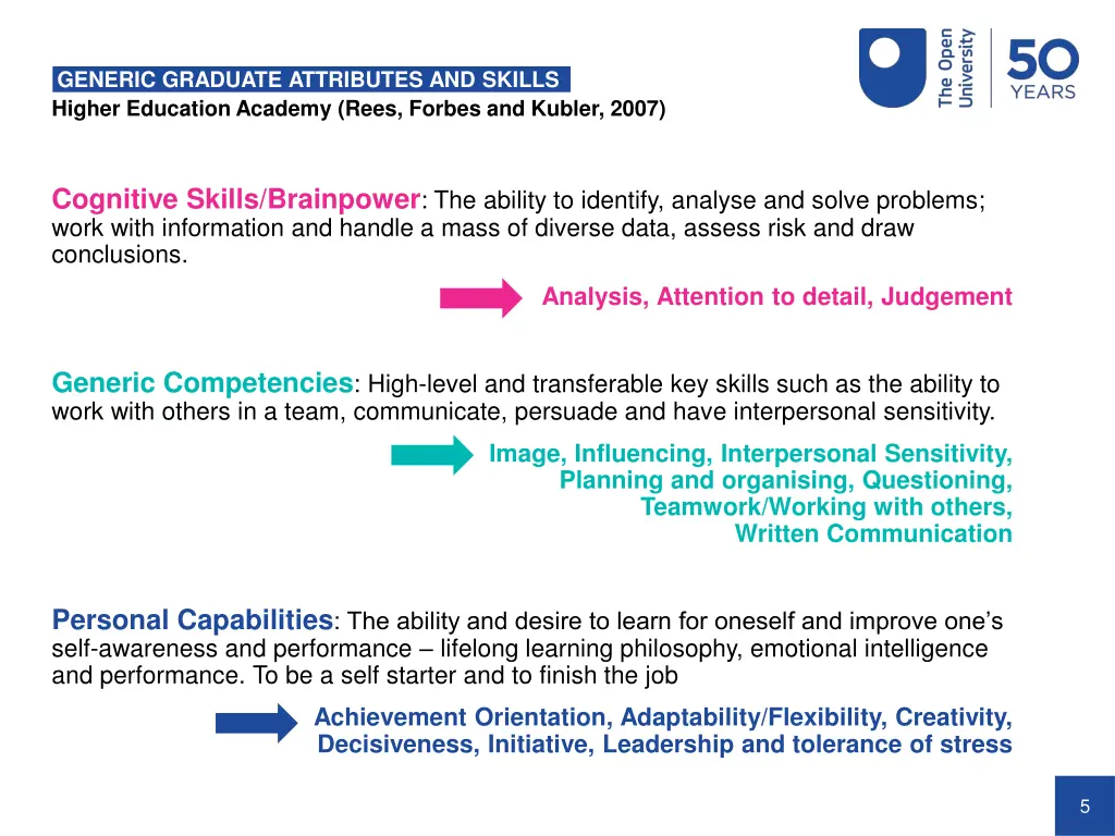 generic graduate attributes and skills 1