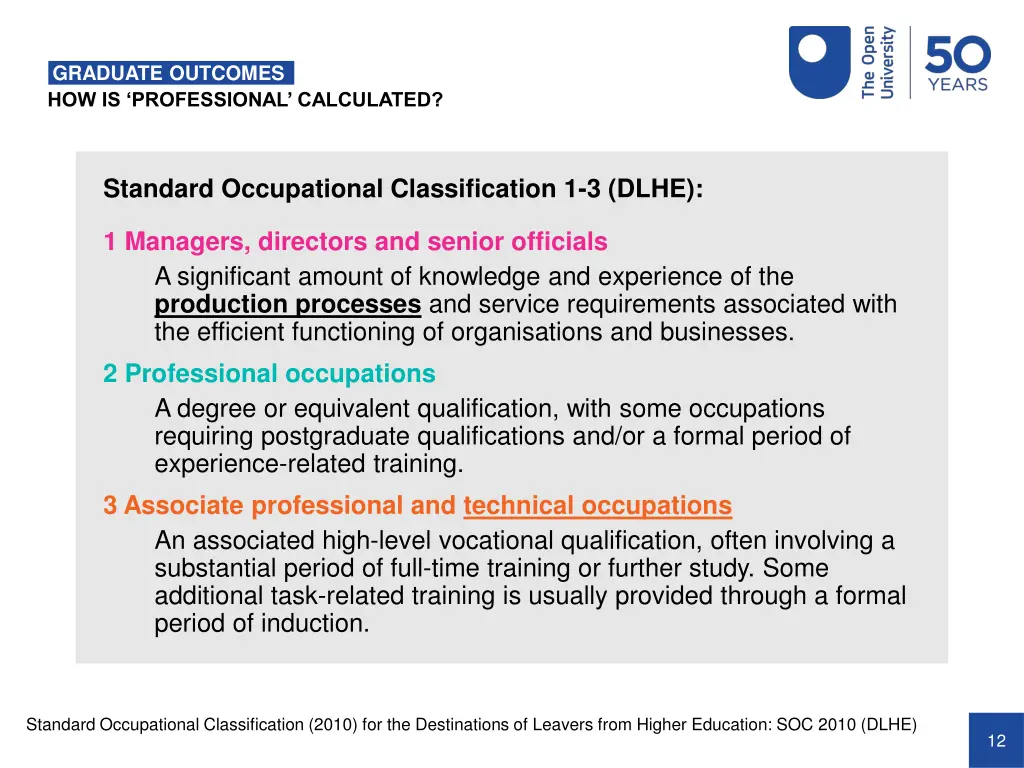 graduate outcomes how is professional calculated