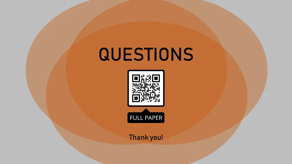 questions